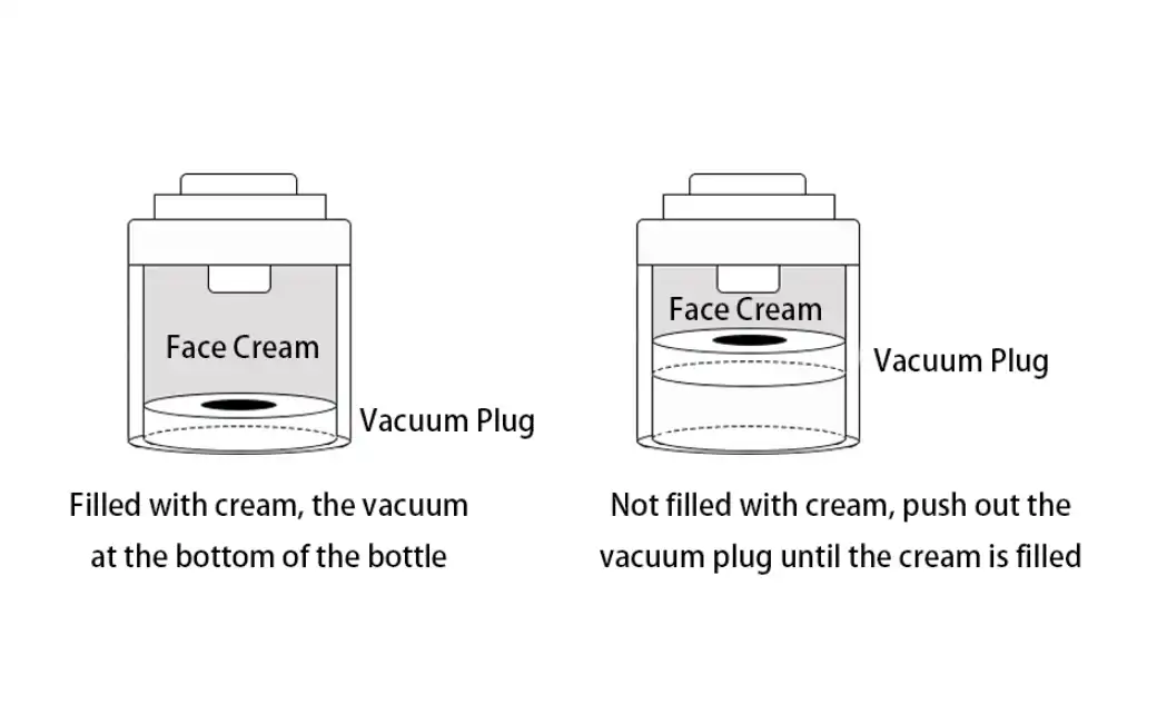 Why Airless Jars Are Crucial for Sensitive Skincare Formulations?